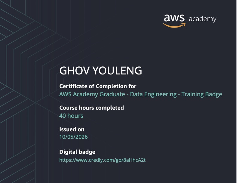 AWS Academy Data Engineering